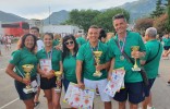 Susreti zdravlja 2022. godine